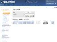 TIKKURILA